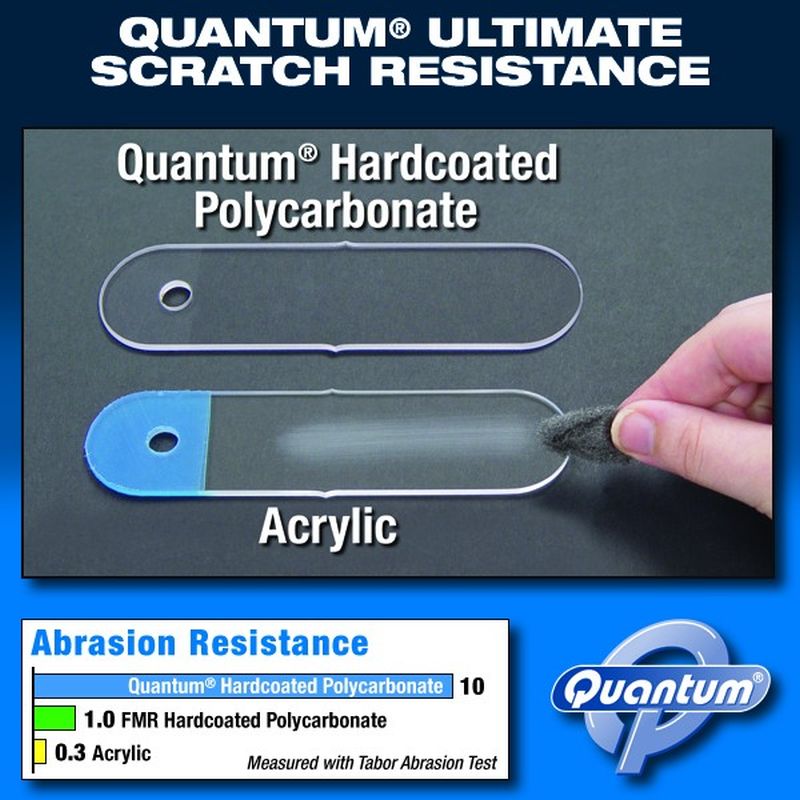 National Cycle Spartan Quick Release Clear Windshield For Harley Davidson-139151