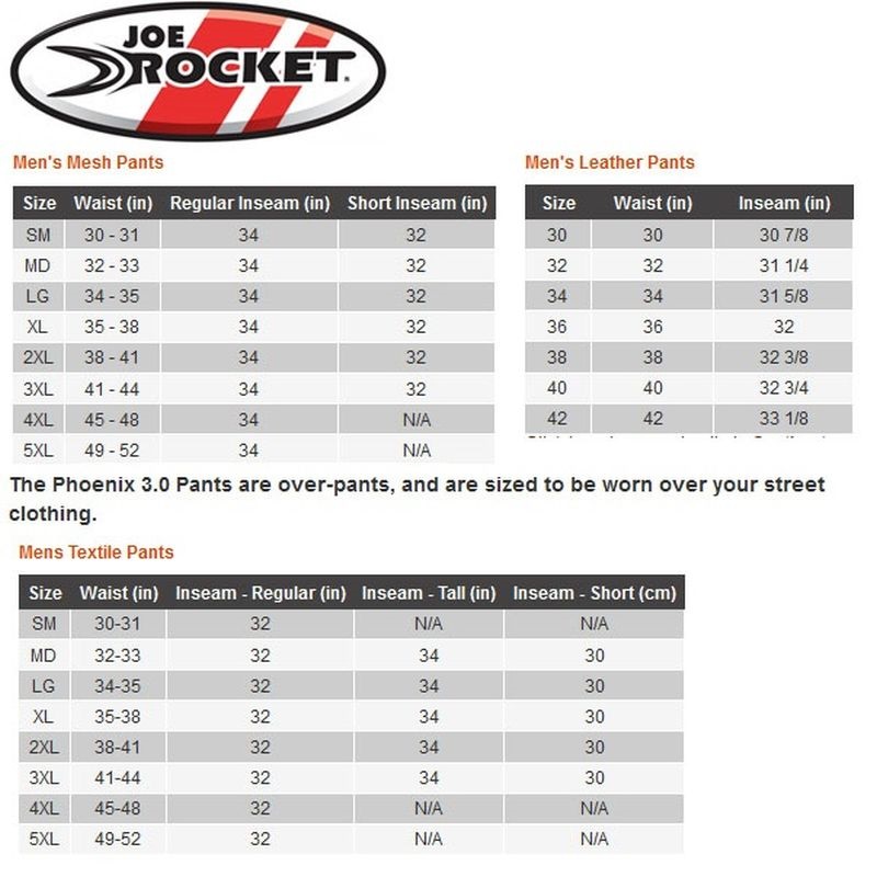 2024 Joe Rocket Accelerator Street Motorcycle Jeans - Pick Size-237558