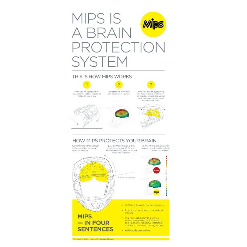 2024 Moose Racing F.I. Agroid Camo MX Motocross Offroad Helmet - Pick Size/Color-248554