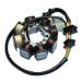 Ricks Motorsport Electric Stator 21-624