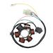 Ricks Motorsport Electric High Output Stator 21-634H